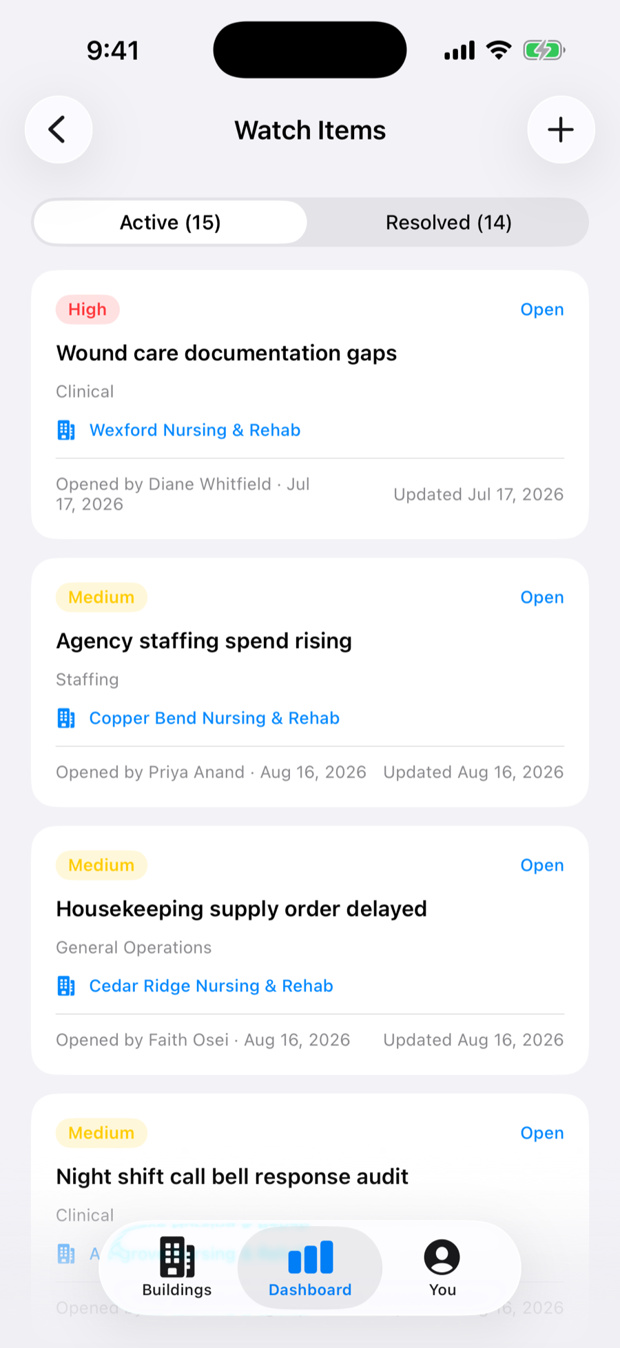 Watch items